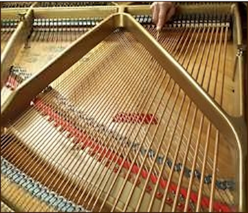 Soundboards, Sound Radiation, and the Acoustics of Vibrating Panels ...